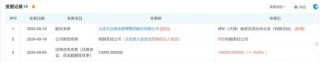 万达，再“甩卖”