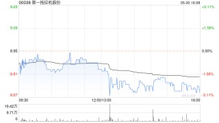 日记:辉立资本第一拖拉机股份将于7月5日派发末期股息每股0.3194元