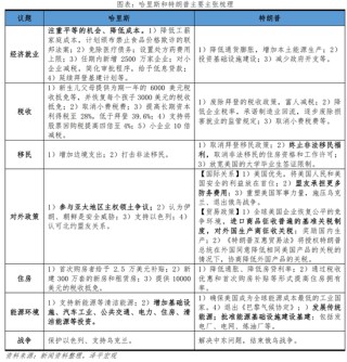 美联储首次降息，对我们有何影响？