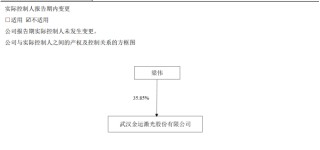 57岁A股实控人，一审被判刑！