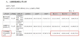 逾十亿算力大单遇阻，鸿博股份早盘一字跌停，算力租赁故事该如何持续？