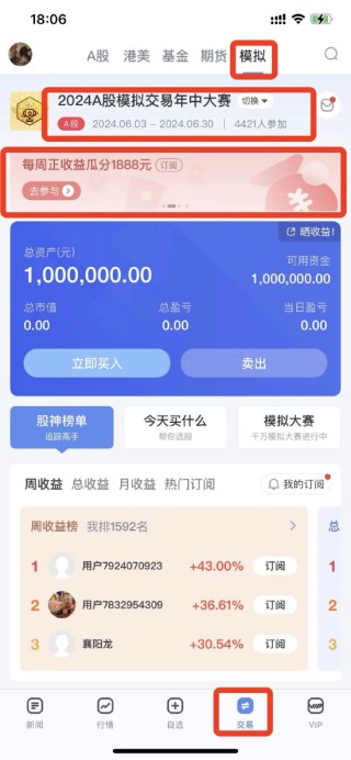 最高收益率达43%，百人瓜分千元大奖！2024A股模拟交易年中大赛-第一周收益榜奖励名单火热出炉