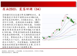 中天期货:纯碱继续回落 花生继续反弹