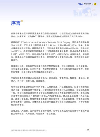 腾讯：2024年度轻医美消费趋势白皮书