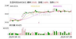 生益科技：预计2024年上半年净利同比增长62%-71%