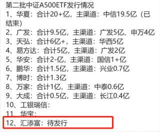 拨开A500的硝烟：可以看到一个表现得奇奇怪怪、松松垮垮的汇添富