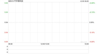 中华银科技拟认购从事消费品贸易及电子商务的公司51%股权