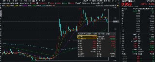 首次进入“厘时代”！喜迎字节火山引擎开发者大会，AI应用再迎催化，信创ETF基金（562030）盘中涨超2%