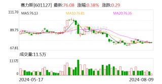 华为ADS 3.0来了 智能泊车功能“卷”出新高度