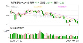 安泰科技：公司主要从事金属制品加工，不涉及聚醚醚酮（PEEK）高分子材料