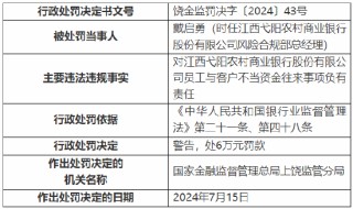 江西弋阳农村商业银行被罚110万元：因发放虚假汽车按揭贷款等