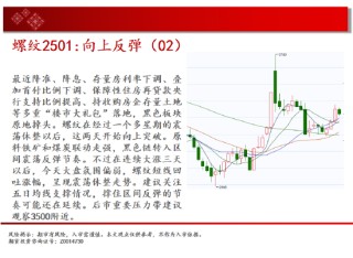 中天期货:螺纹向上反弹 区间震荡