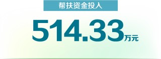 华发股份，再登央视！ “中国ESG上市公司先锋100”榜单发布，华发股份首次登榜！