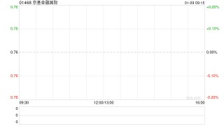 京基金融国际发行5.44亿股供股股份