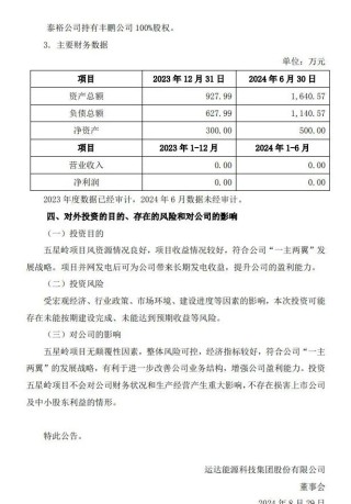 运达投建湖南永州五星岭90MW风电项目