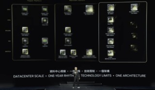 抖音[金鑫配资]加速一切！黄仁勋：Blackwell现在投产，2026年将推出下一代AI平台Rubin