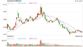 德新科技转型锂电三年或丢大客户比亚迪迅速转亏 为避ST溢价567%紧急对外收购