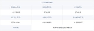 一国有控股持牌支付机构拟挂牌出售 天津泰达拟转让天津一卡通40%股权