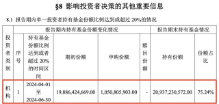 重磅曝光，“国家队”果然出手！