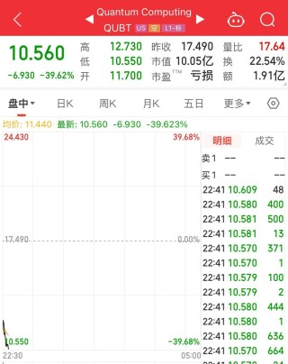 黄仁勋说了一句话，集体下挫！