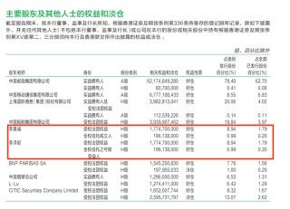 两次套现4.75亿港元！李嘉诚父子大幅减持邮储银行H股，机构上调该行目标价
