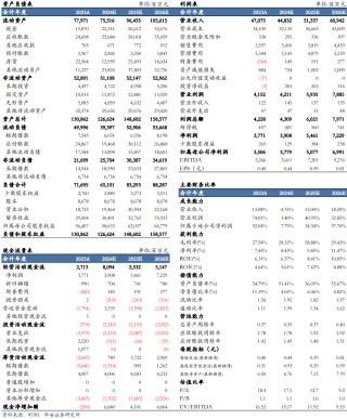 【华安机械】公司点评 | 中联重科：盈利能力提升，海外+新兴板块持续向好