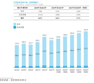 乐欣户外IPO迷雾：大额分红流向控股股东