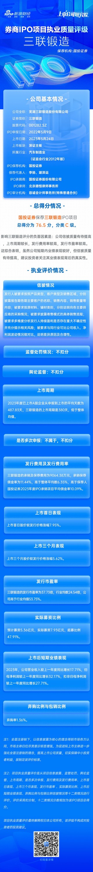 话题[智股策略]国投证券保荐三联锻造IPO项目质量评级C级 发行市盈率高于行业均值53.75% 承销保荐佣金率较高