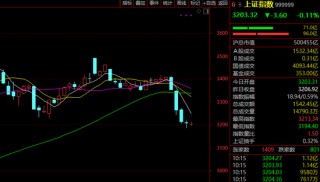 港股，突变！日韩股市，全线爆发！
