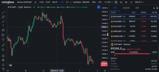 比特币又跌破10万美元！发生了什么？
