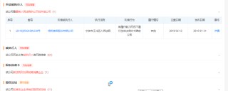 兴民智通再次高价跨界并购：标的连续两年资不抵债且巨额亏损 又是“一地鸡毛”？