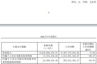 杉杉系，突发！
