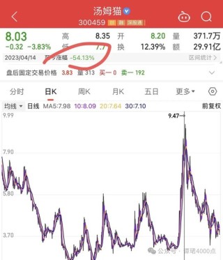 鼎合网-网上配资_网上安全配资_在线网上配资