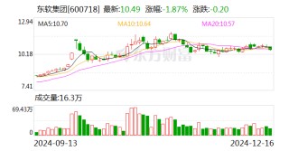 东软集团拟收购思芮科技100%股权 进一步扩大业务范围和优势