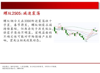 中天期货:白银持续震荡 螺纹减速震荡