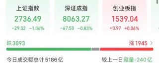 两大利好，板块掀起涨停潮！