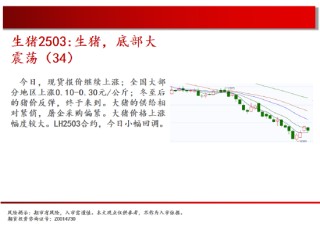 中天期货:玻璃区间震荡 豆粕再度探底