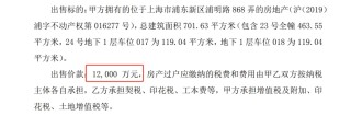 突发公告：停牌核查！股价暴涨752%，被重点监控！公司连亏5年，因付不起188万元家具款破产预重整