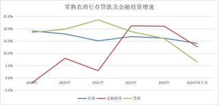 债券投资驱动营收增长！上半年江苏多家农商行投资收益翻倍 占比快速上升