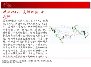 中天期货:白银下破震荡平台 螺纹区间回调