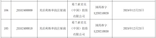 GSK“美泊利珠单抗”在华获批新适应症