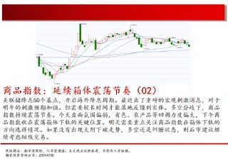 中天期货:玻璃震荡反复 棕榈再度探顶