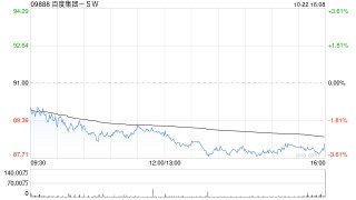 花旗：百度第三季度收入可能低于预期