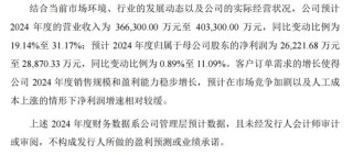 下周新股“明星”:宁德时代核心供应商