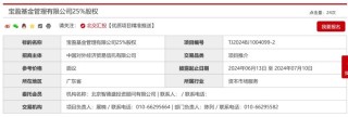 宝盈基金25%被挂牌，信托公司加速出清中小金融机构股权，价值或受影响