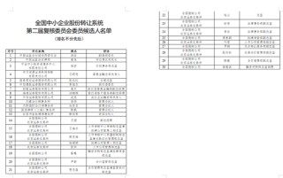 又有高管被带走？申万投行咋办？