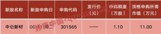 话题[华盈策略]A股重磅！工信部最新发声，芯片突传利好！周末影响一周市场的十大消息