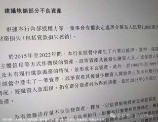 背靠泸州老窖的泸州银行一口气核销近12亿不良 部分人员被严肃问责