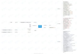 连续三年异常经营，由中信证券CIO执掌！