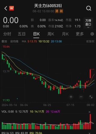 A股重磅收购，宣布了！明日复牌，又一巨无霸来了？